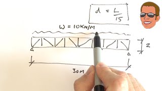 Steel Truss Calculation  The easy formulas you need to use [upl. by Kieffer455]