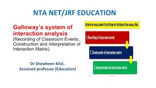 Galloway’s system of interaction analysis Recording Construction amp Interpretation of Interaction [upl. by Dehsar260]