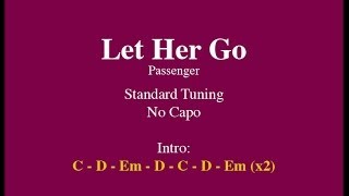 Let Her Go  Easy Guitar Chords and Lyrics [upl. by Komsa948]