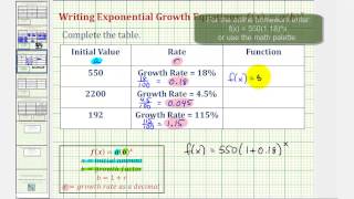 Ex Determine Exponential Growth Functions Given Growth Rate and Initial Value yabx [upl. by Eirolav]