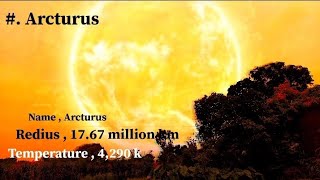 Replacing Sun With Different Stars  Stars Comparison [upl. by Calli]