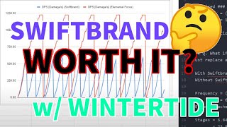 Is Swiftbrand Worth it Wintertide Brand Comparison  Path of Exile 311 Harvest [upl. by Orozco]