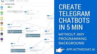 How to create Telegram chatbot in 5 minutes with no programming knowledge  Telegram bot tutorial [upl. by Berthoud]