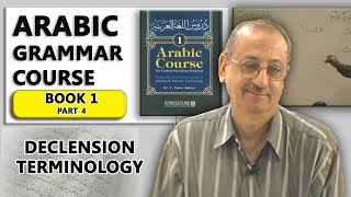 Best Arabic Course  Part 4 Declension terminology [upl. by Azarria]