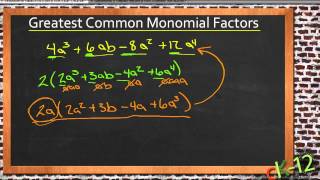 Greatest Common Monomial Factors An Application Algebra I [upl. by Norse878]