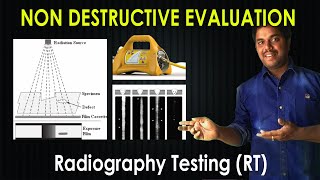 Radiography Testing  Non Destructive Evaluation  Purushotam Academy [upl. by Royd835]