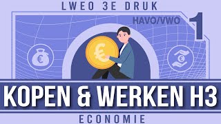 Kopen en werken H3 HAVO  VWO LWEO 3e druk [upl. by Leatri]