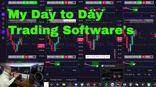 The Best Trading Softwares and screen layouts 2022 [upl. by Arres]