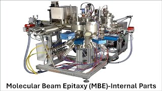 Internal Design of Molecular Beam Epitaxy MBE System [upl. by Esiom608]