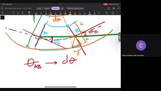 18 Método de la doble integral para determinar deflexiones y rotaciones en vigas [upl. by Aldarcie]