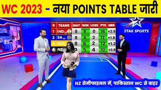 World Cup 2023 Points Table Today न्यूजीलैंड पहुंचा सेमीफाइनल श्रीलंका समेत 5 टीमें WC से बाहर [upl. by Abbotsen440]