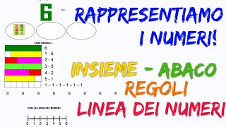 Rappresentiamo i NUMERI MAT classe 1 [upl. by Ab]