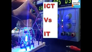 ICTInformation and Communication Technology vs ITInformation Technology  IT vs ICT Differences [upl. by Macdonald210]