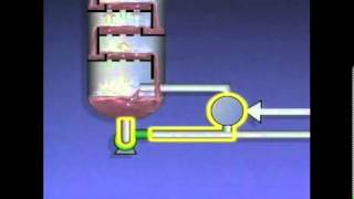 Refinery Crude Oil Distillation Process Complete Full HD [upl. by Mari438]