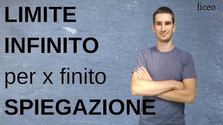 Definizione limite infinito Infinite limit definition [upl. by Ennaeel]