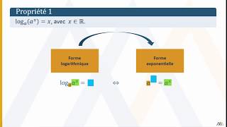 Propriétés des logarithmes – Théorie [upl. by Weisler794]