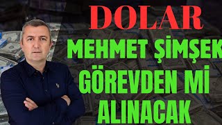 DOLAR FAİZ MERKEZBANKASI KRİZ USD EURO GBP 29022024 [upl. by Anemolihp204]