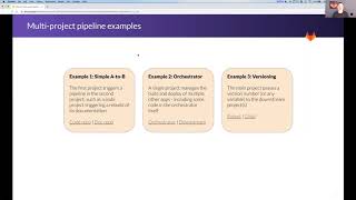 Multiproject pipelines [upl. by Minne]