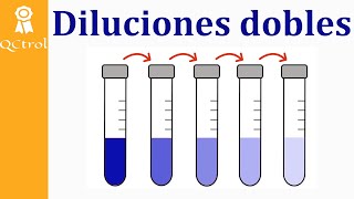 ¿Cómo se hacen las diluciones dobles Diluciones seriadas [upl. by Tawney964]