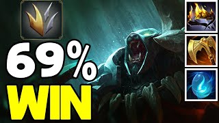 Rengar Gameplay How to Play Rengar JUNGLE BuildGuide LoL Meta [upl. by Tare913]