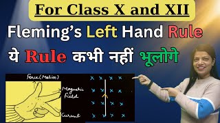 Flemings Left Hand Rule [upl. by Pittel236]