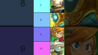 WAVEN TOP 10 HEROES TIER LIST 018 JULY 2024 Ranking Best Character Class PVM EDIT Waven Mobile [upl. by Franklin]