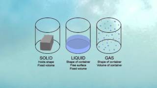 Heat Transfer Conduction convection amp radiation [upl. by Nolyat]