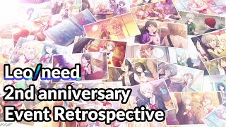 Eng Sub Leoneed 2nd Anniversary Event Retrospective [upl. by Gawain]