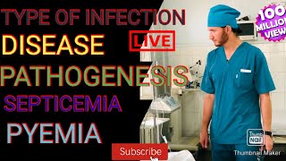 Stage of bacterial pathogenesis type of infection disease septicemiapyemia [upl. by Ynnattirb619]