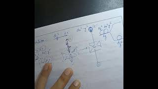 Jahn Teller Distortion Tetragonal elongation and tetragonal compression [upl. by Paschasia347]