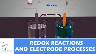 REDOX REACTIONS AND ELECTRODE PROCESSES [upl. by Culberson]