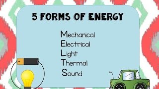 Forms of Energy [upl. by Hehre]