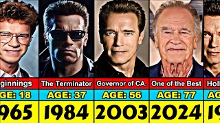 Arnold Schwarzenegger Transformation From 0 to 77 Year Old [upl. by Selec516]