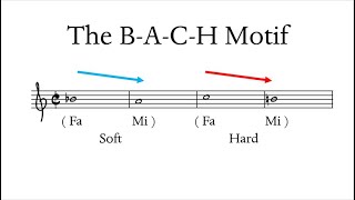 Understanding the BACH Motif  Imitative Counterpoint 4 [upl. by Aisatan]