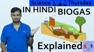 Bio Gas POWER In HINDI Science Thursday [upl. by Samohtnhoj]