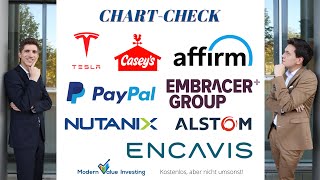 Tesla kaufen Encavis  Nutanix  Affirm  PayPal  Caseys  Embracer Group  Alstom  Chart Check [upl. by Egnalos]