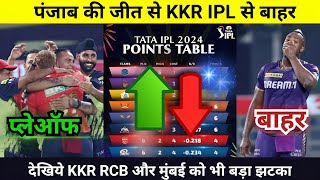 IPL Points Table 2024 Today 27 APRIL  Punjab Kolkata after match points table  IPL 2024 [upl. by Limaj]