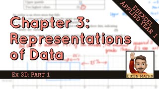 Representations of Data 4 • Histograms GCSE Recap • Stats1 Ex3D • 🤖 [upl. by Garvin]