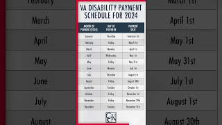 What Are The 2024 VA Disability Pay Dates veteranbenefits vaclaims [upl. by Ocker]