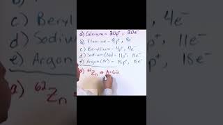 Understanding Neutrons Protons and Isotopes [upl. by Aynotan]