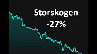 Storskogen Q2  Kommentar och Analys [upl. by Coppock20]