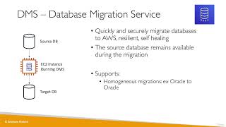 Ultimate AWS Certified Cloud Practitioner2023  DMS Overview [upl. by Telracs]