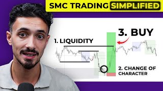 SMC Trading Simplified  How To Make Over 10000 A Month Full Breakdown [upl. by Etheline]