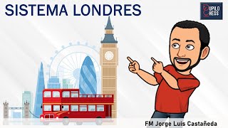 Sorprende a tus rivales con esta idea del GM N Sarín en el SISTEMA LONDRES  Variante Rubinstein [upl. by Yortal]