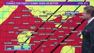 DFW Weather Whats the forecast on April 8 Eclipse Day [upl. by Zetrac]