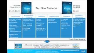 Overview of Intel Parallel Studio XE 2013 [upl. by Horn146]