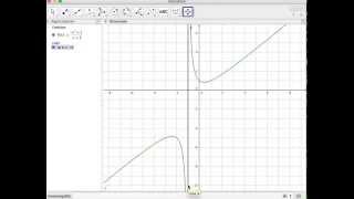 Rationella funktioner matematik 3 [upl. by Glimp]