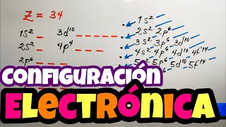 NÚMEROS CUÁNTICOS bien fácil y CONFIGURACIÓN ELECTRÓNICA paso a paso [upl. by Carney90]