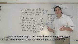 Macro Unit 26B GDP Deflator Practice AP Macroeconomics [upl. by Adanama227]