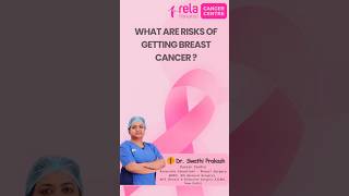 What are risk factors of getting breast cancer relahospital doctor health [upl. by Fusco]